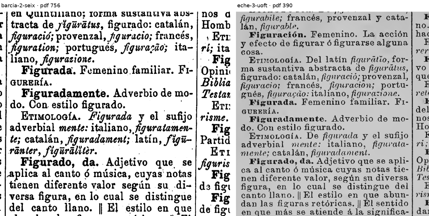 El mismo artículo en el Barcia y en el Echegaray: figuración, figurado